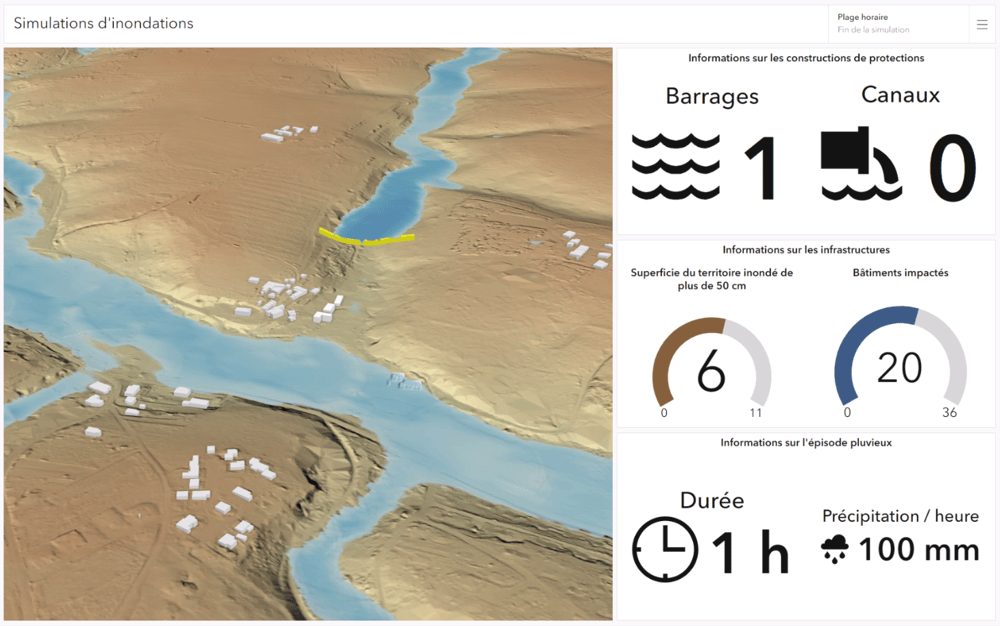 Simulation d'inondation